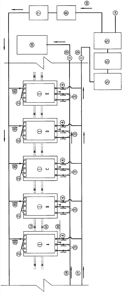 Cleaner production system of carbonization furnace group