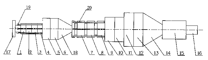 Intergrated monentum exchager for preventing and treating motor vehicle emission pollution