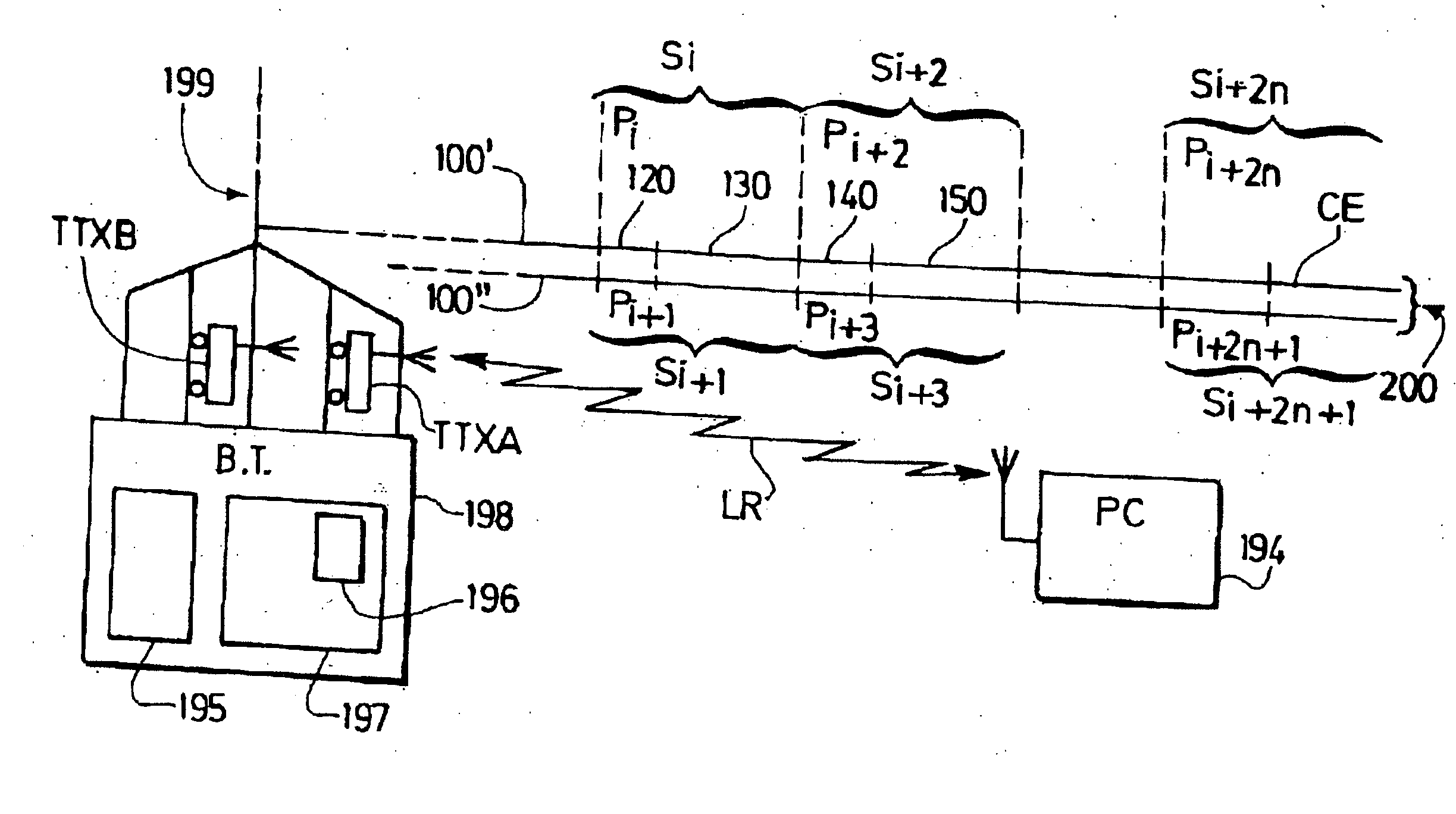 Method and system of aiding the movement of works trains