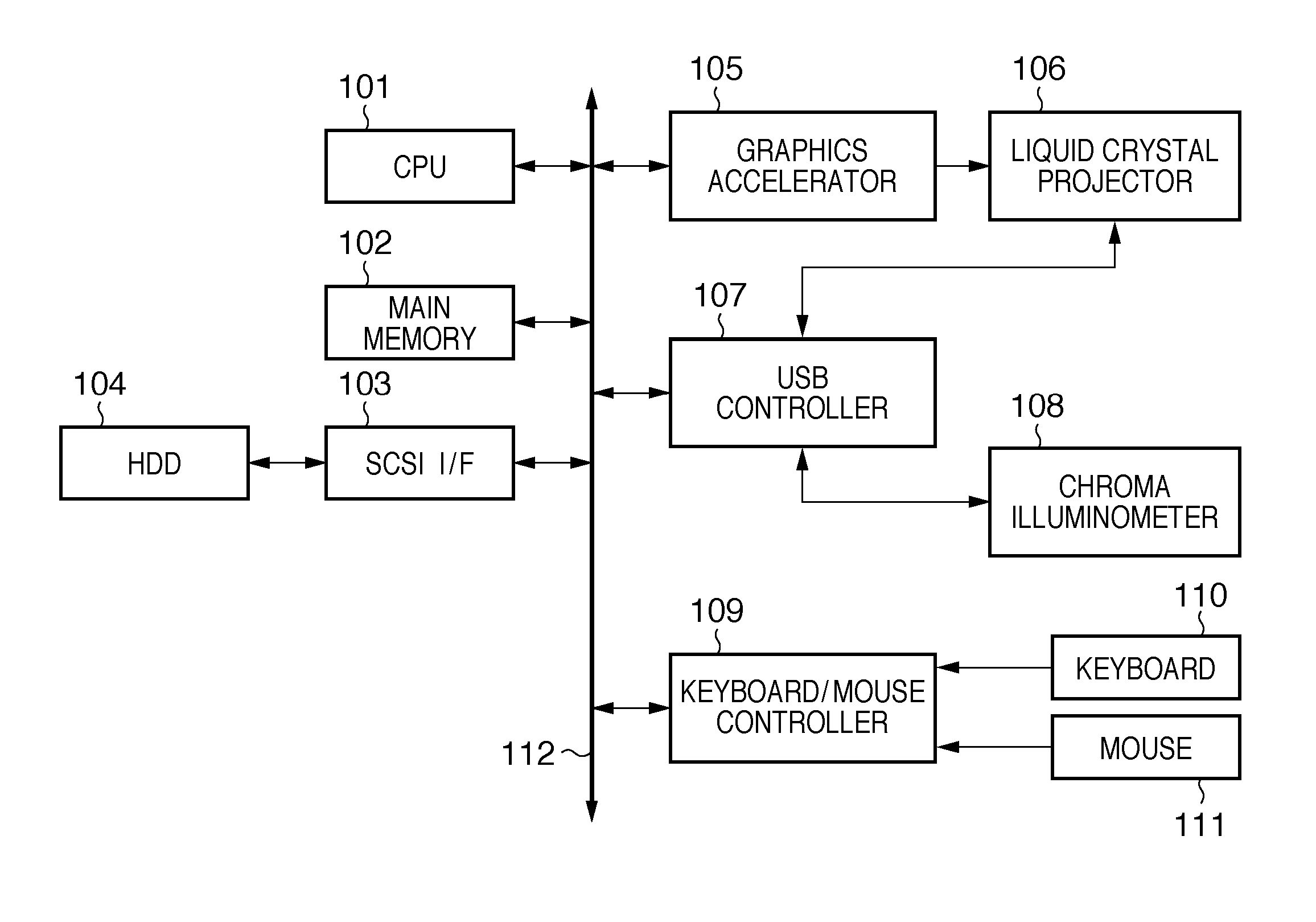 Color processing apparatus, color processing method, and storage medium