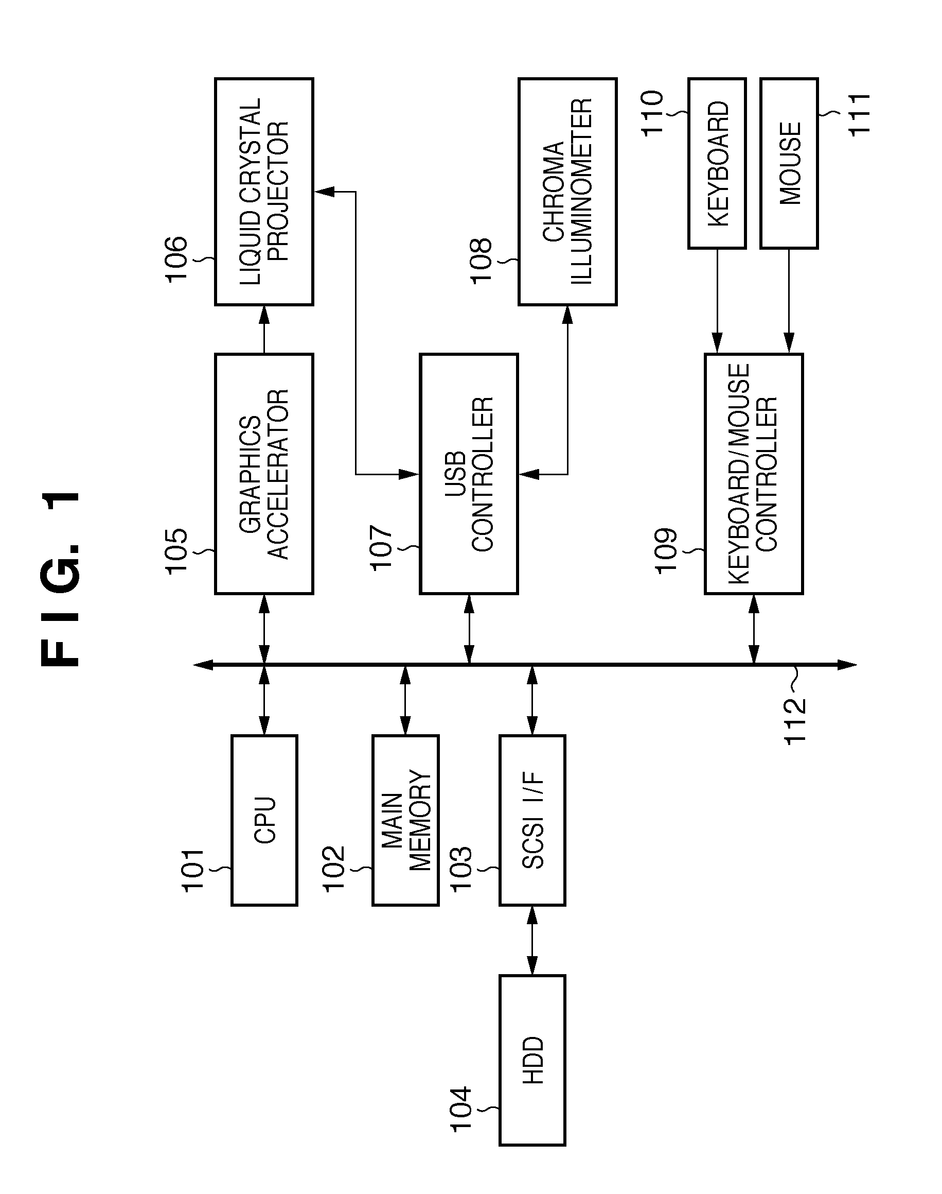 Color processing apparatus, color processing method, and storage medium