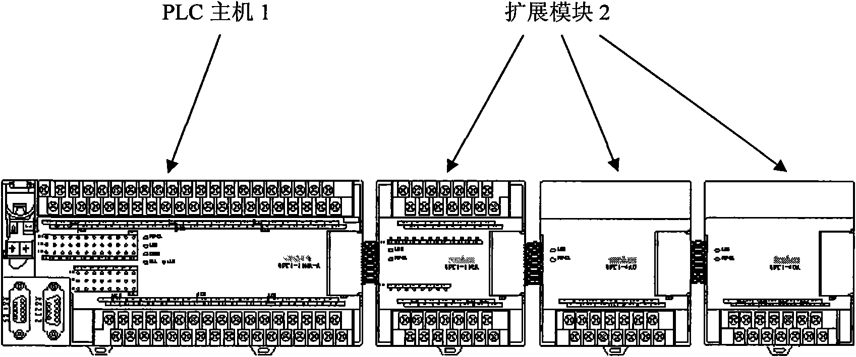 Communication method for programmable logic controller and extension module