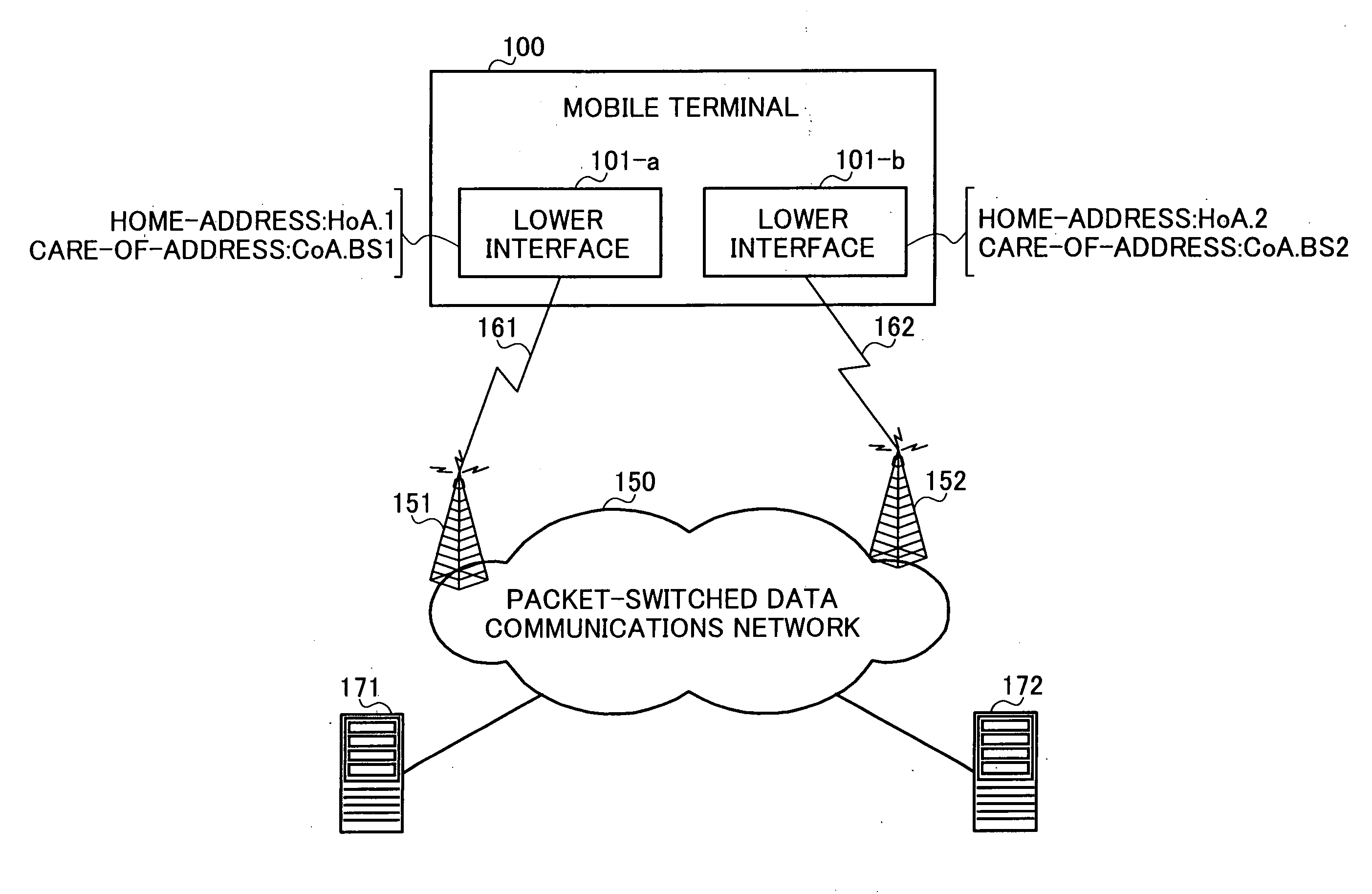 Mobile terminal device and hand-off method thereof