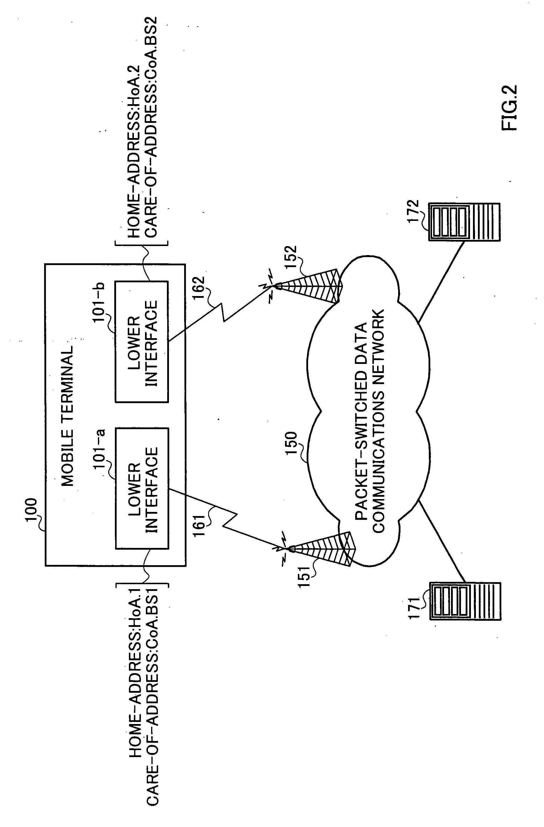 Mobile terminal device and hand-off method thereof