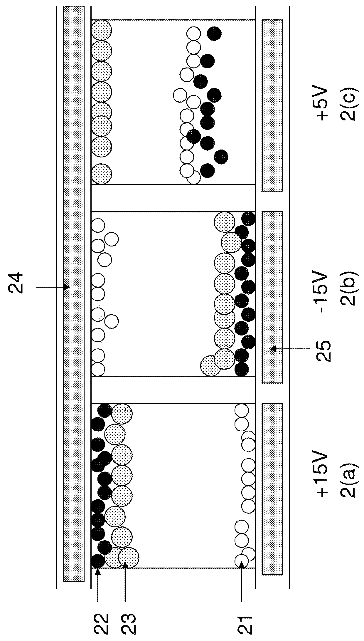 Color display device