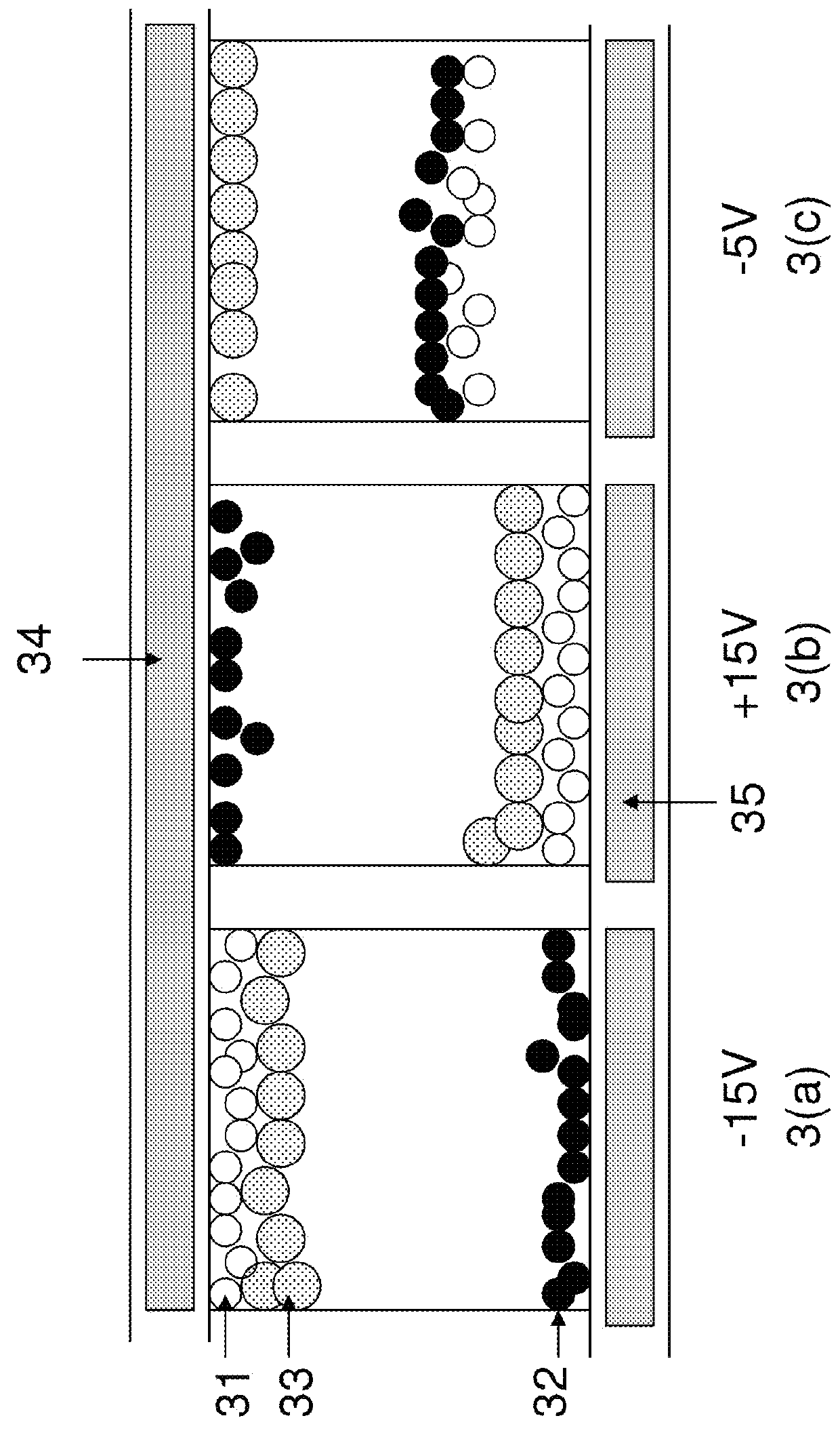 Color display device