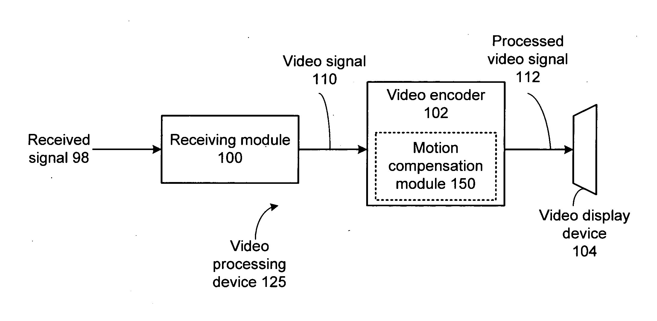 Motion refinement engine for use in video encoding in accordance with a plurality of sub-pixel resolutions and methods for use therewith