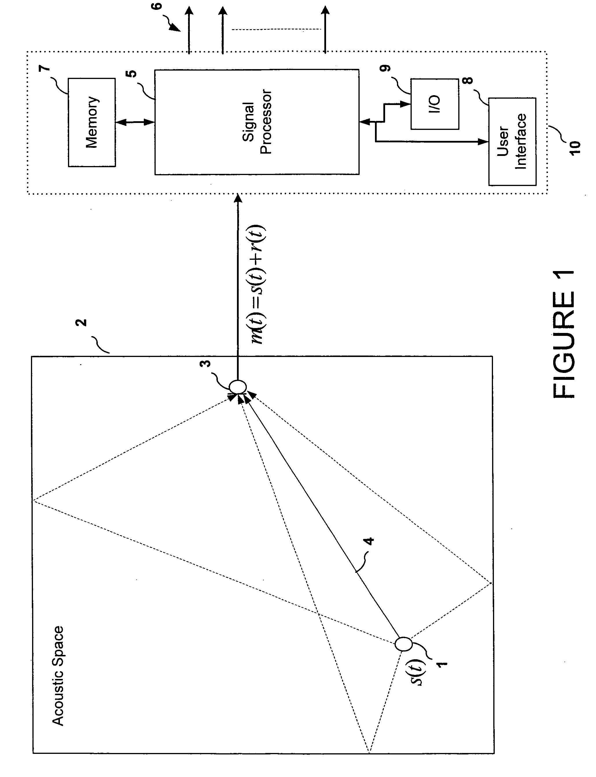 System for modifying an acoustic space with audio source content