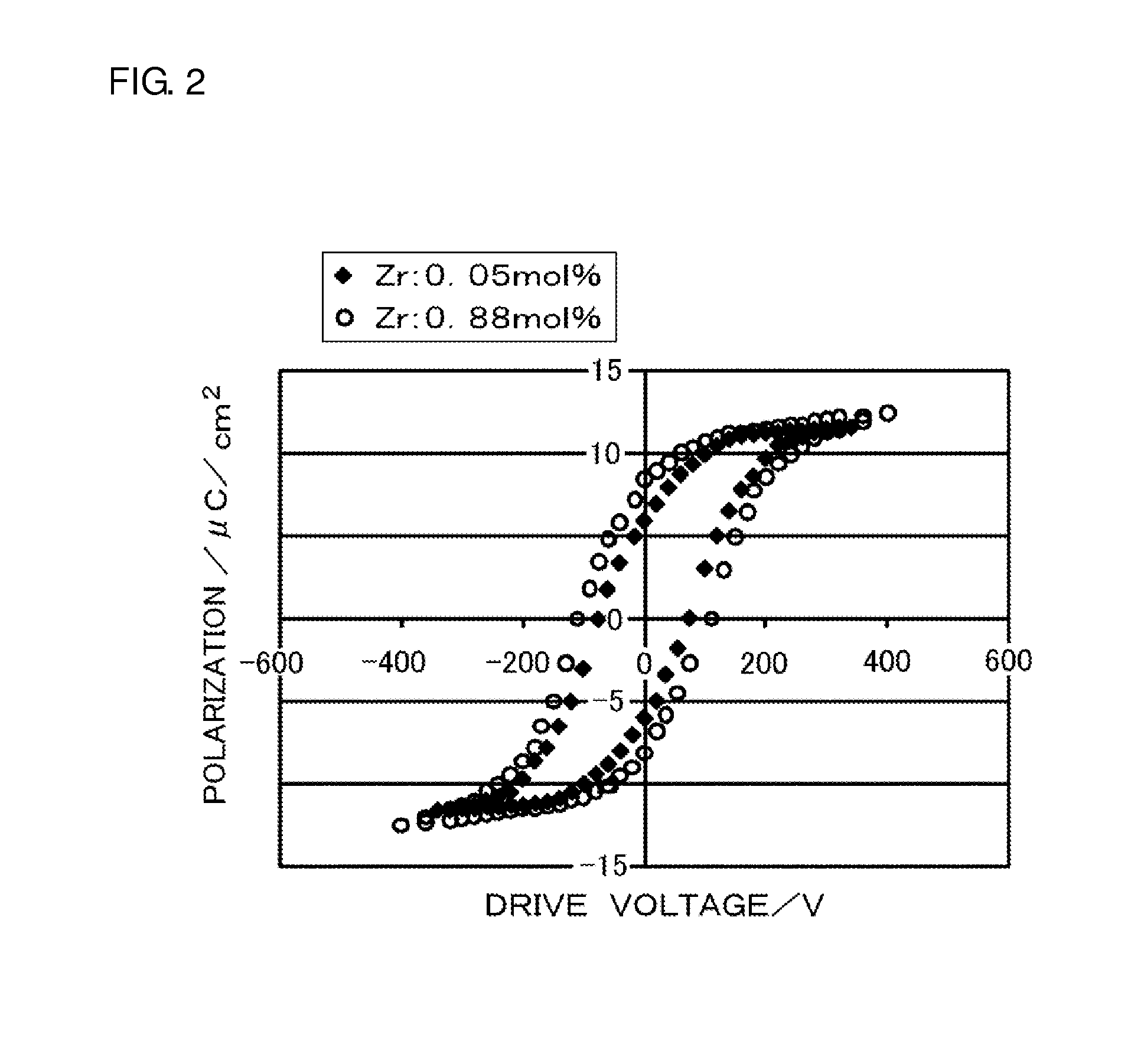 Barium titanate semiconductor ceramic and PTC thermistor using the same