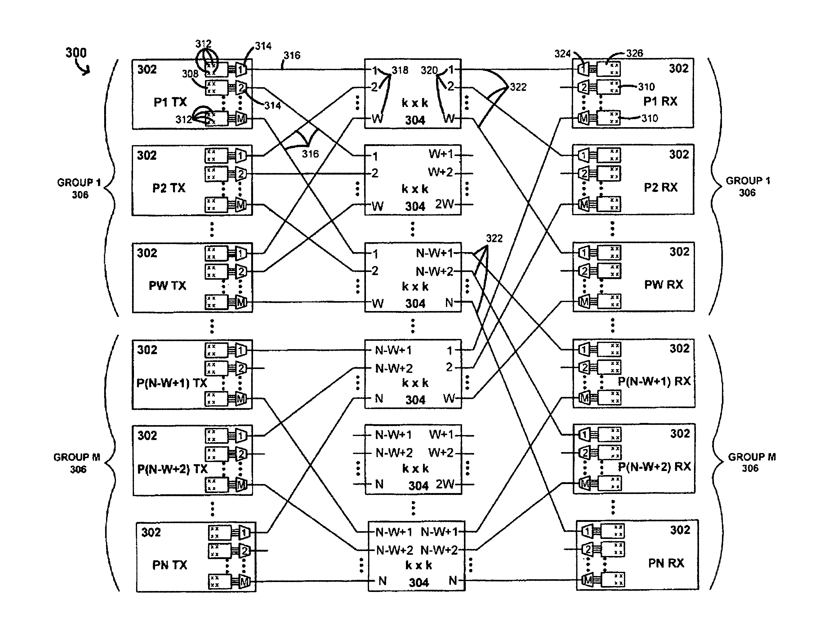 Limited wavelength all-to-all wavelength routing network configuration