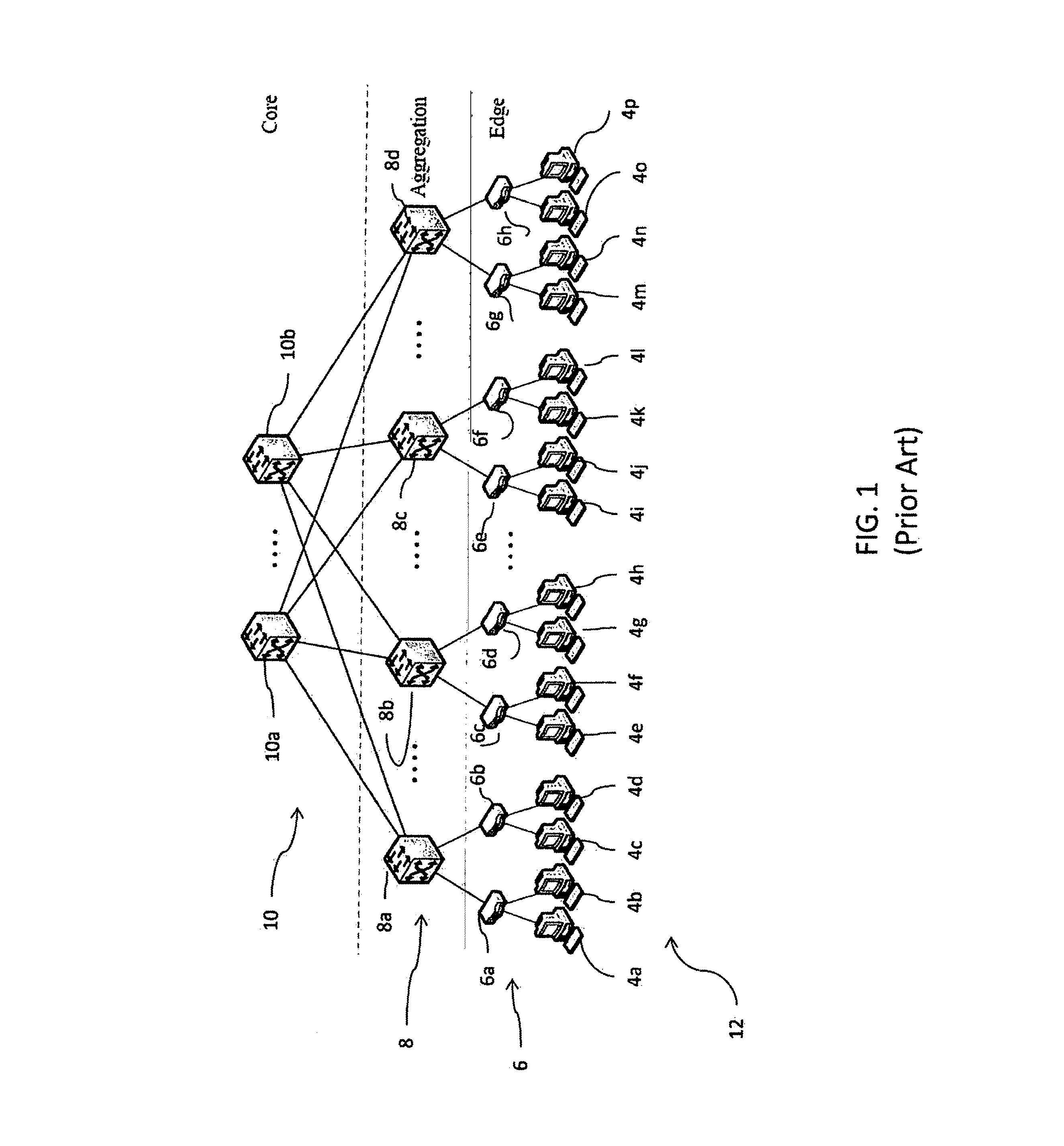 Limited wavelength all-to-all wavelength routing network configuration