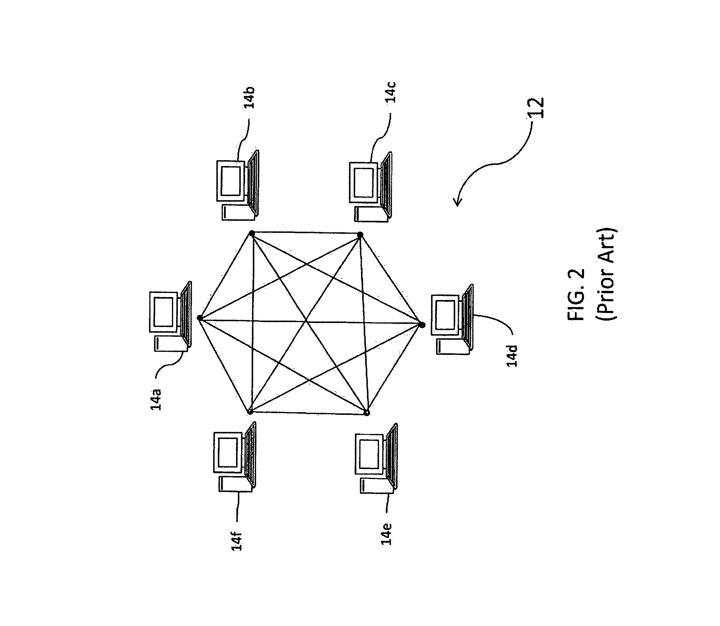 Limited wavelength all-to-all wavelength routing network configuration