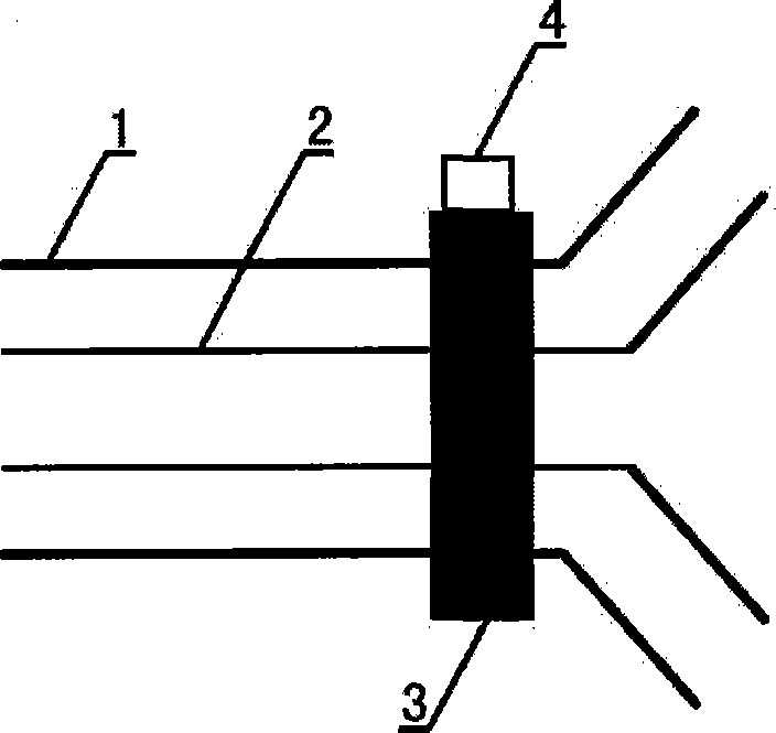 Industrial production assembly line optimization device