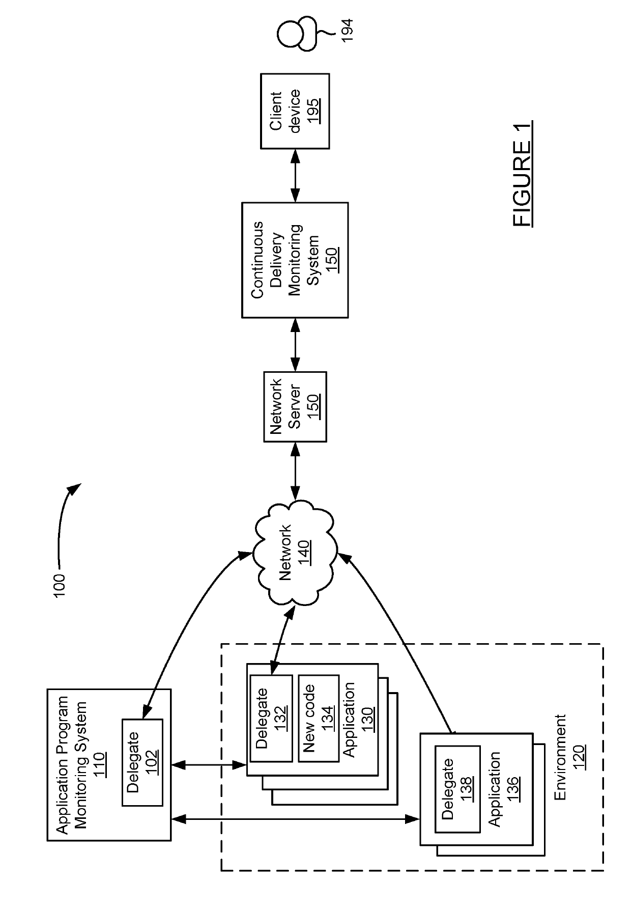 Service regression detection using real-time anomaly detection of log data