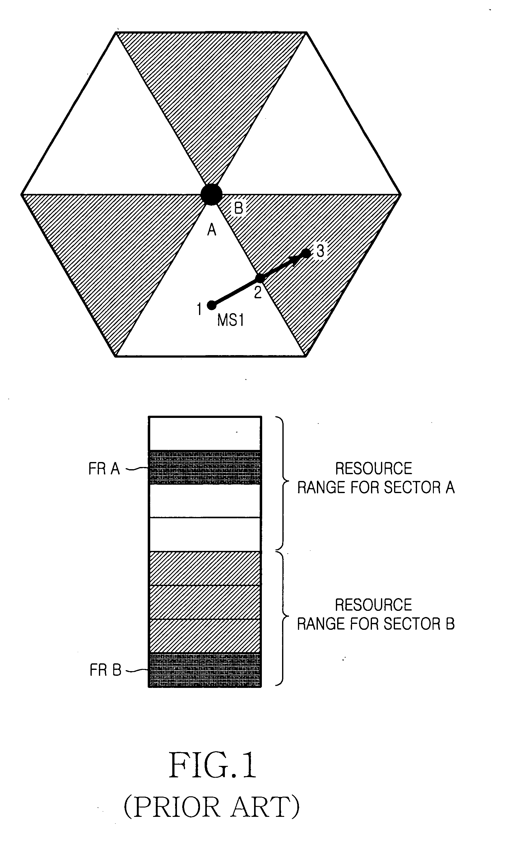 Method for handoff in mobile communication system