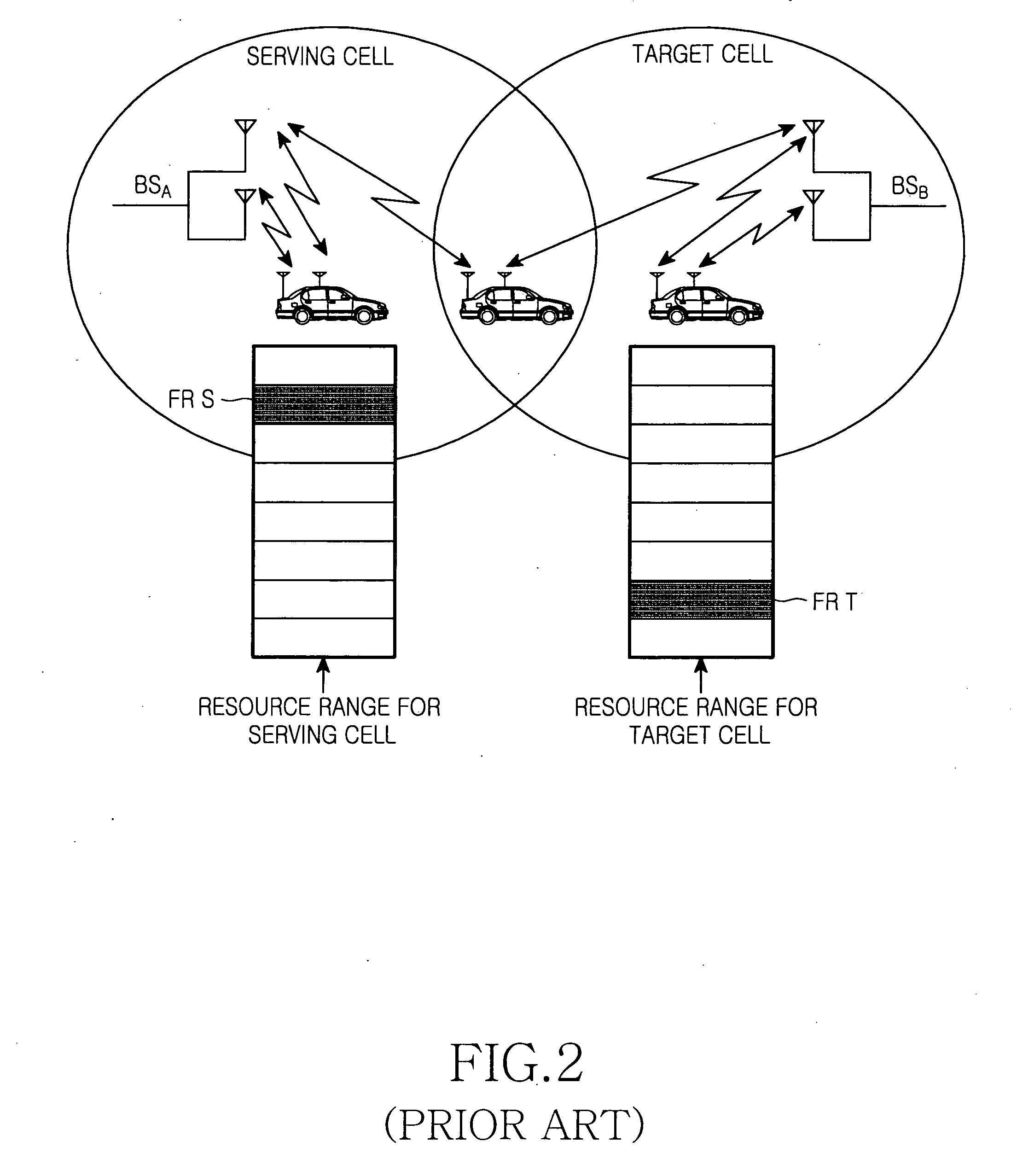 Method for handoff in mobile communication system