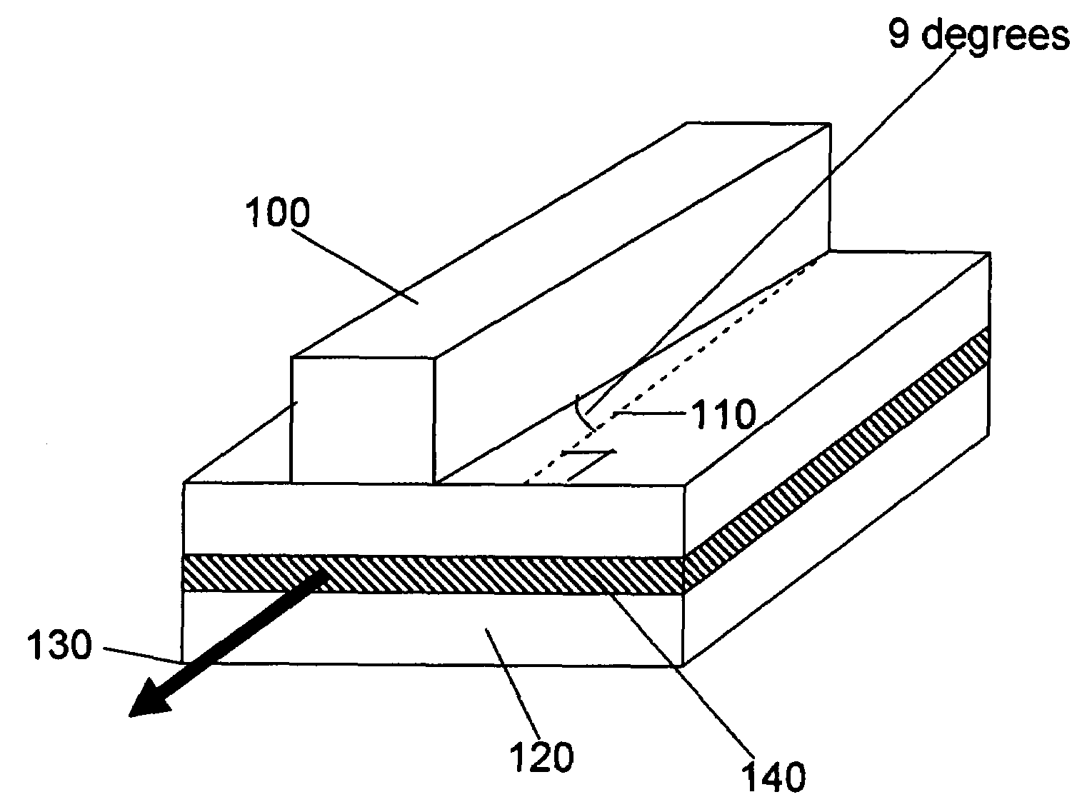 High power broadband superluminescent diode