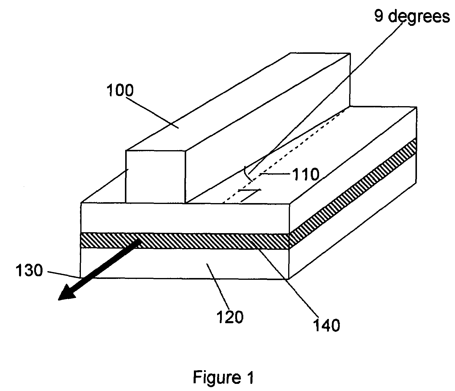 High power broadband superluminescent diode