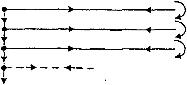 Method of implanting a substrate and an ion implanter for performing the method