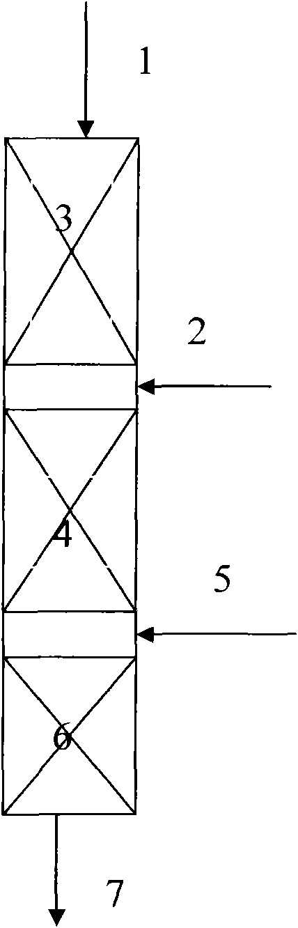 Gasoline and diesel oil combined hydrogenation method