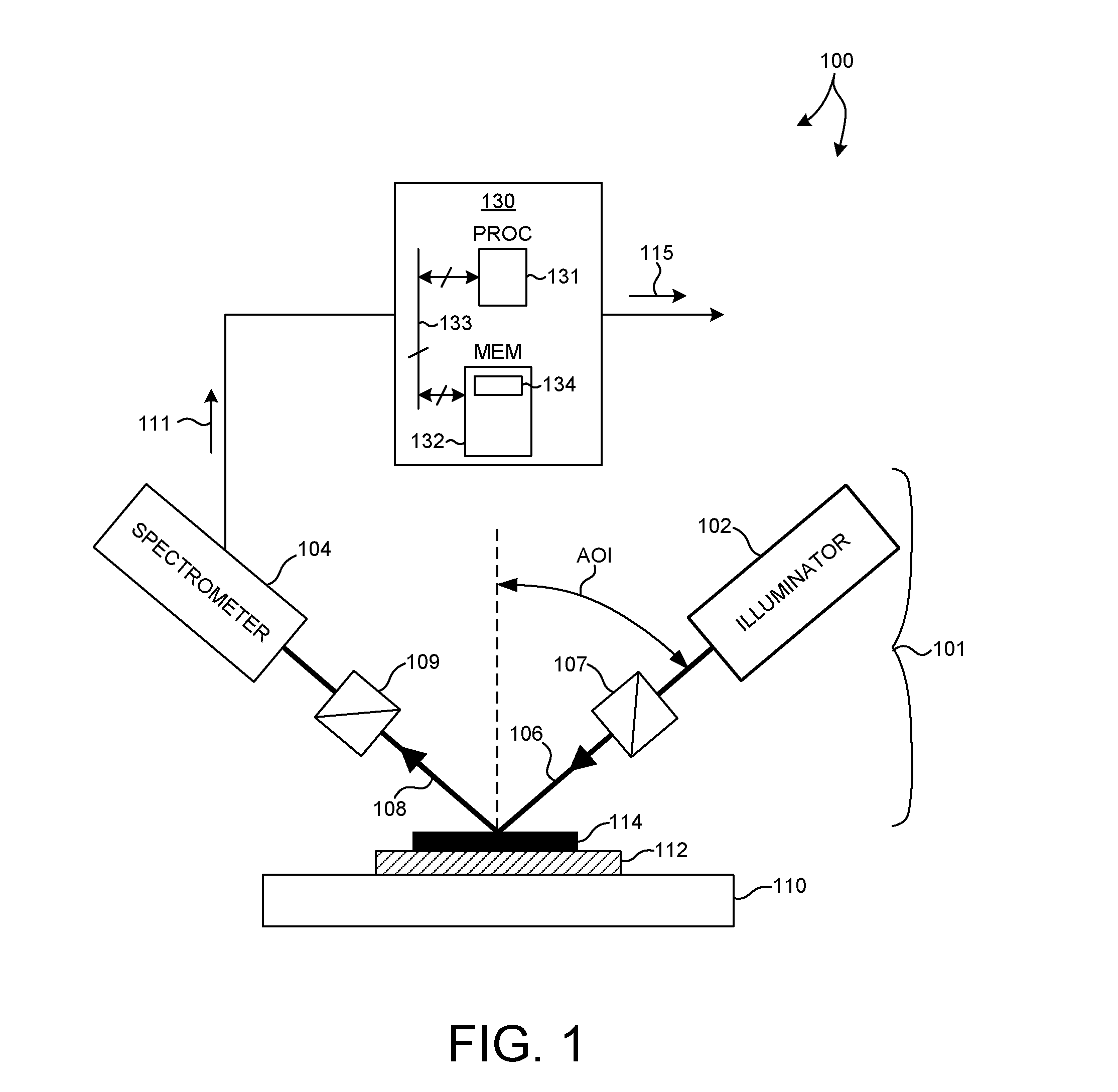 Model-Based Single Parameter Measurement