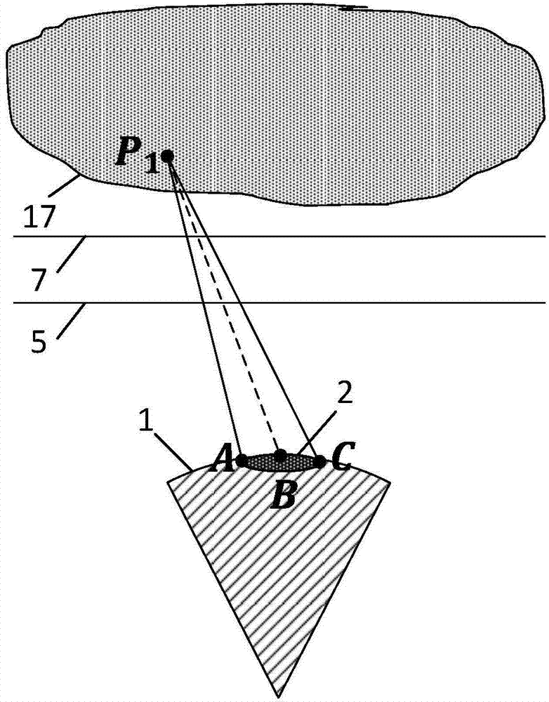 Multilayered liquid crystal display weight optimization method based on visual system characteristics and device