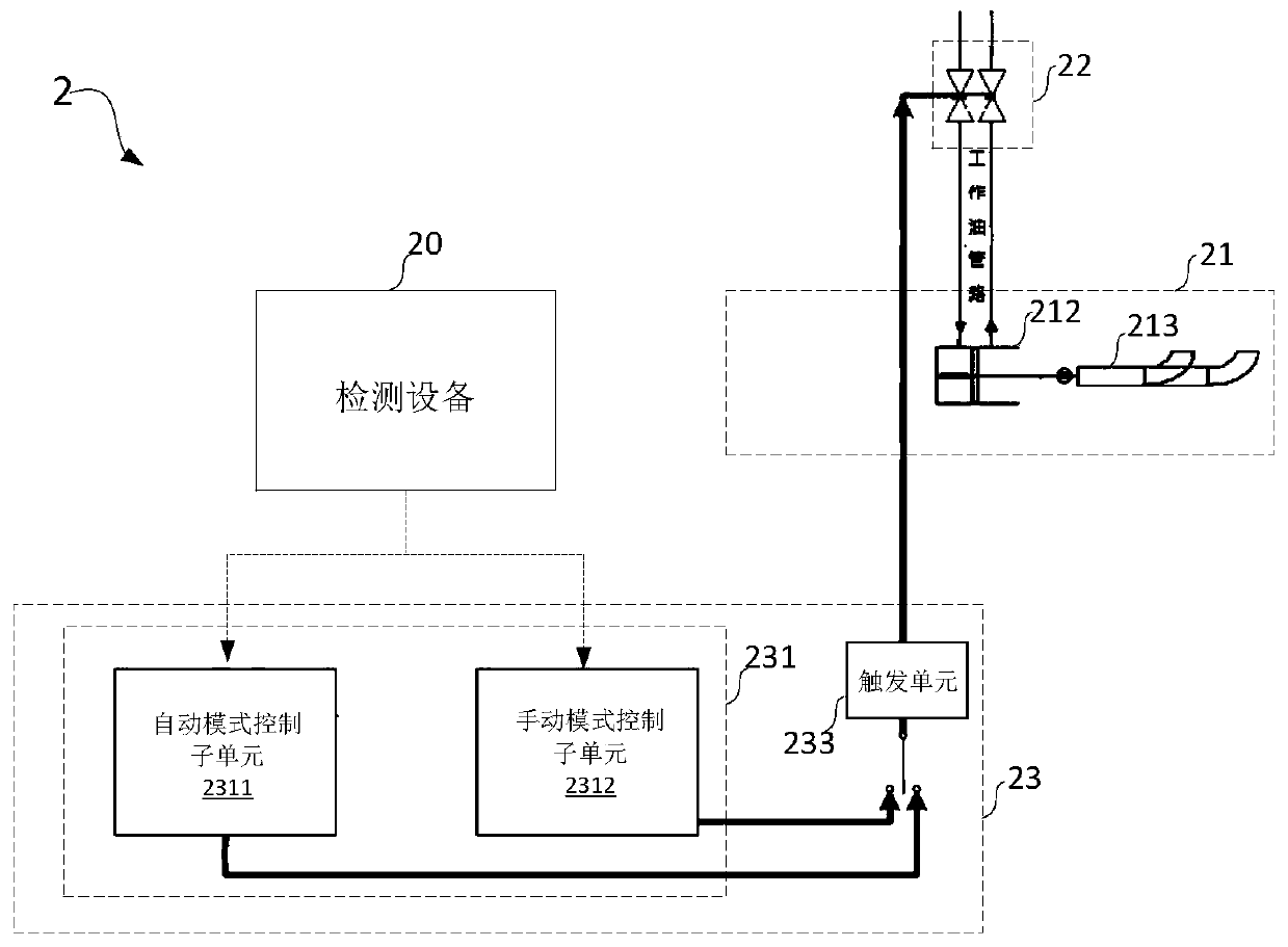 A speed maintaining device and system for nuclear power feed water pump set