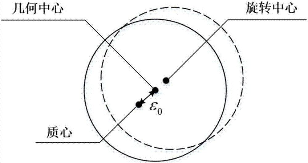 Phase-lag-compensation-based same-frequency vibration force suppression method and control system of magnetically suspended flywheel