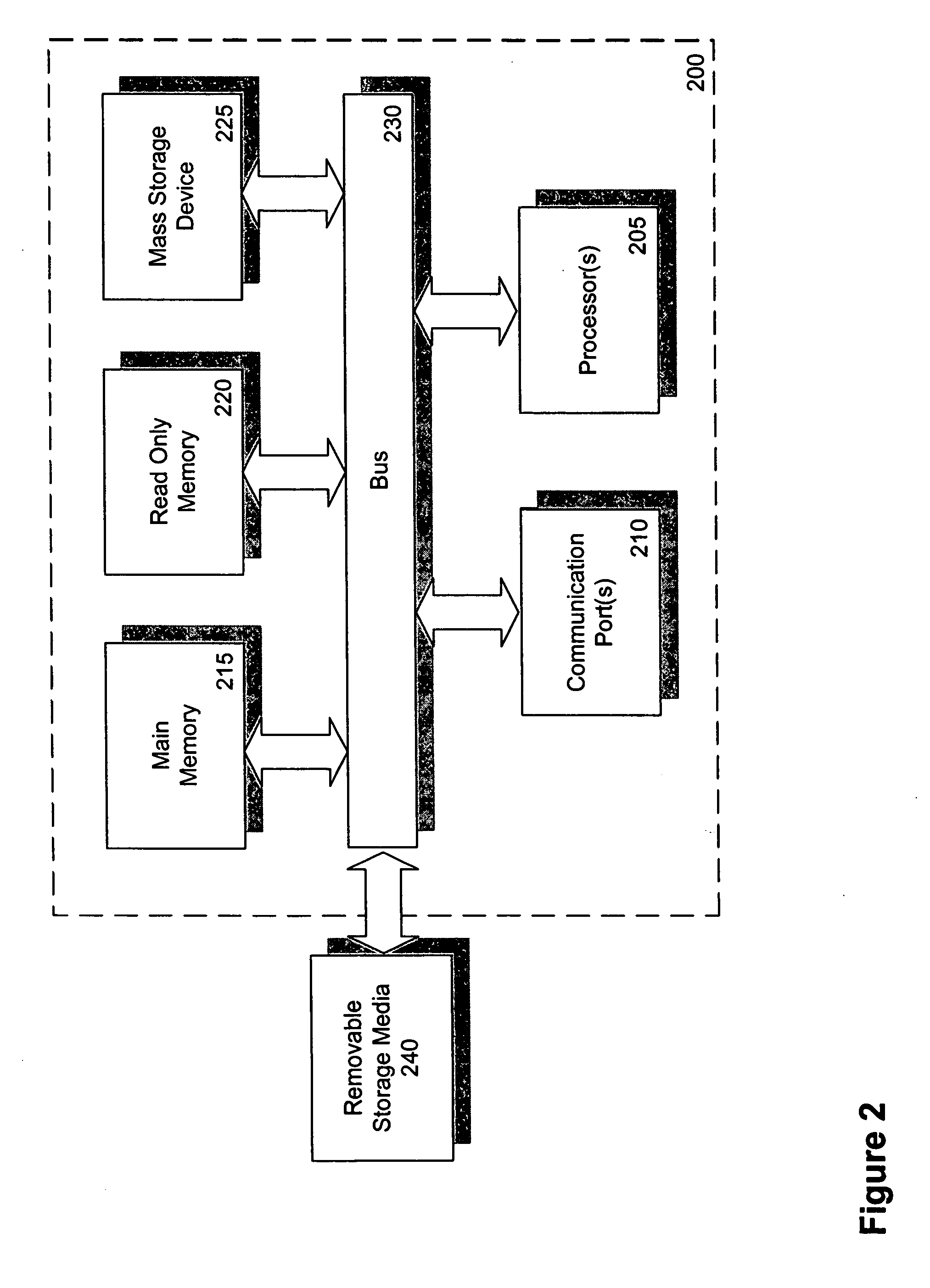 Software framework that facilitates design and implementation of database applications