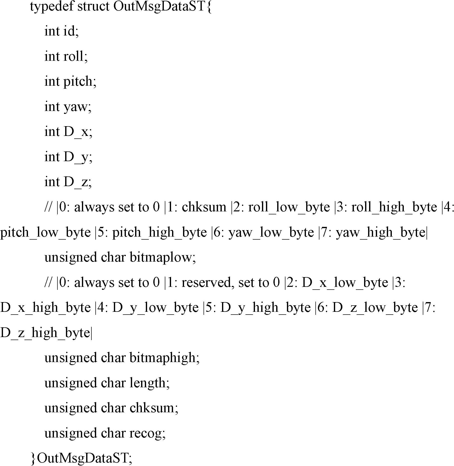 Data transmission method