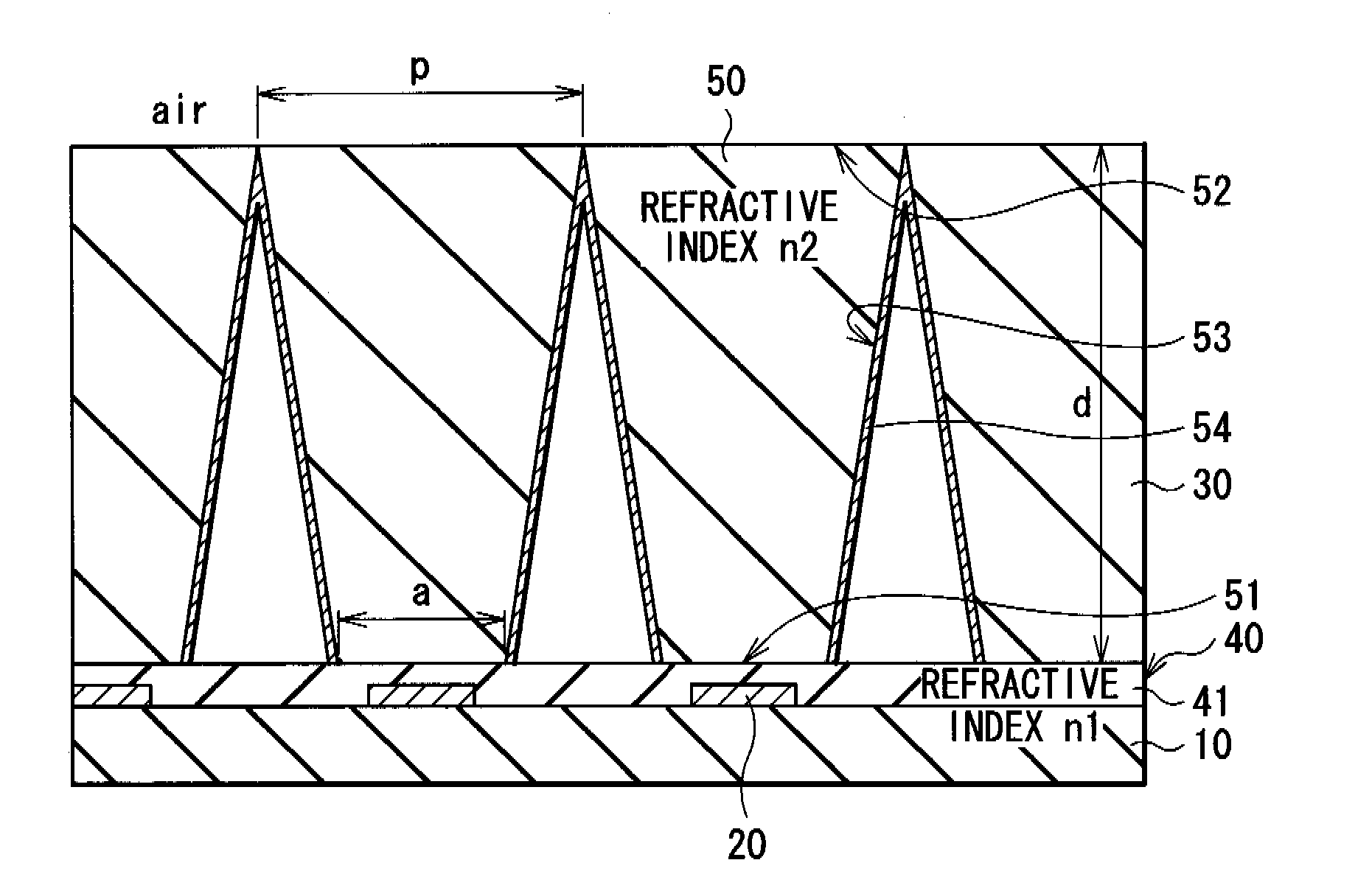 Display unit