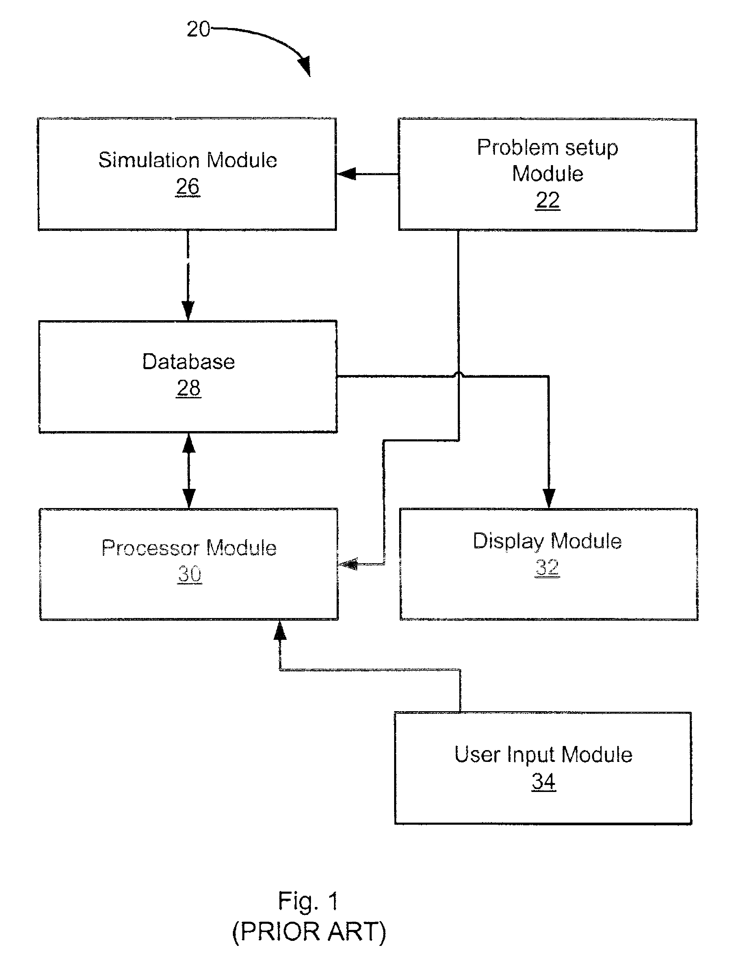 Model-building optimization