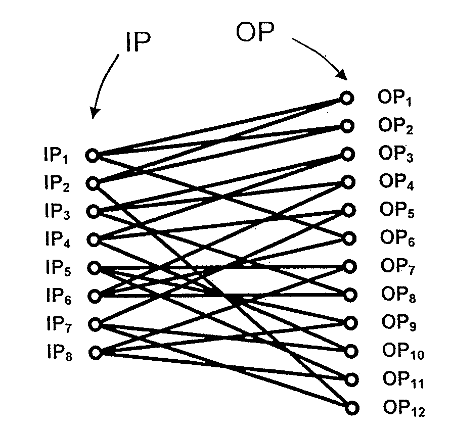 Reconfigurable beam-forming-network architecture