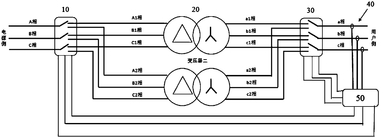 Transformer control system and method