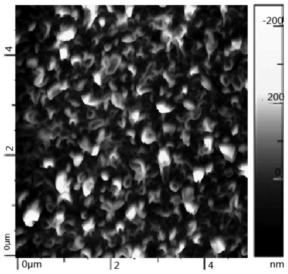 Nanofiltration membrane for treating printing and dyeing wastewater and preparation method thereof