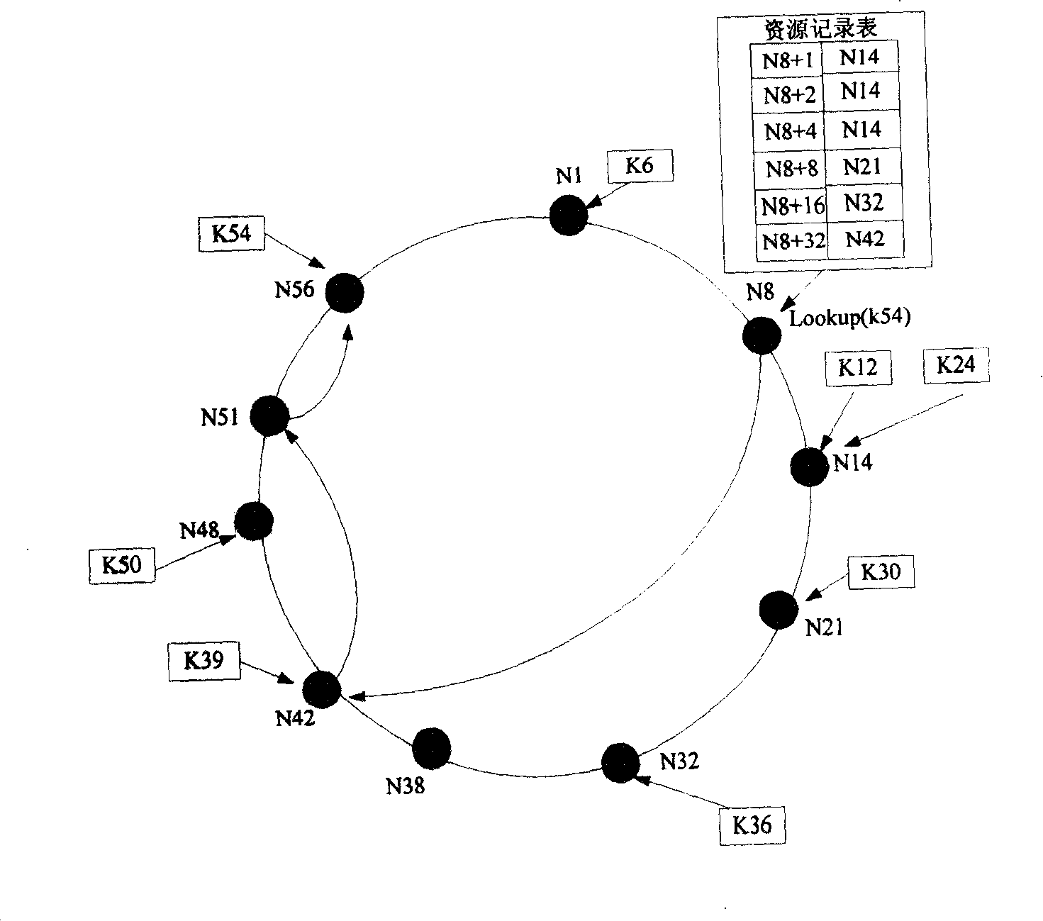 Terminal identifier parsing and service transmission method, system and device in integrated network