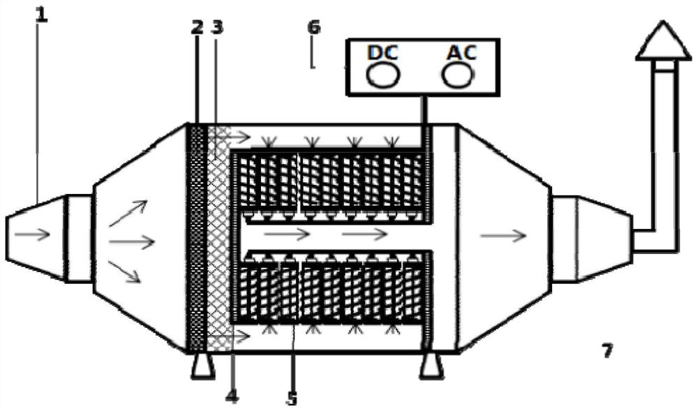 Low-temperature plasma waste gas treatment device based on electromagnetic induction coupling dual-medium