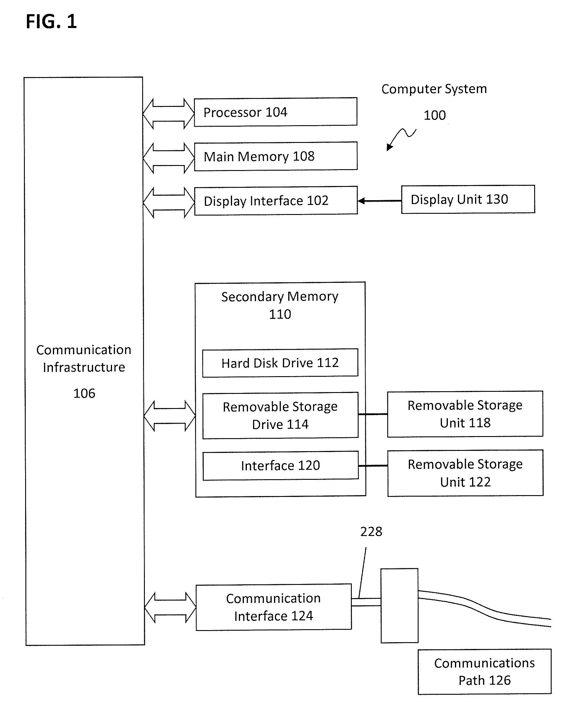 Method and system for indexing in datastores