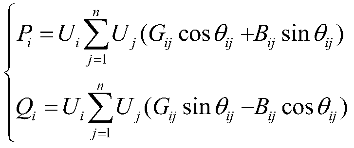 Multi-type distributed power supply optimal configuration method based on immune particle swarm algorithm