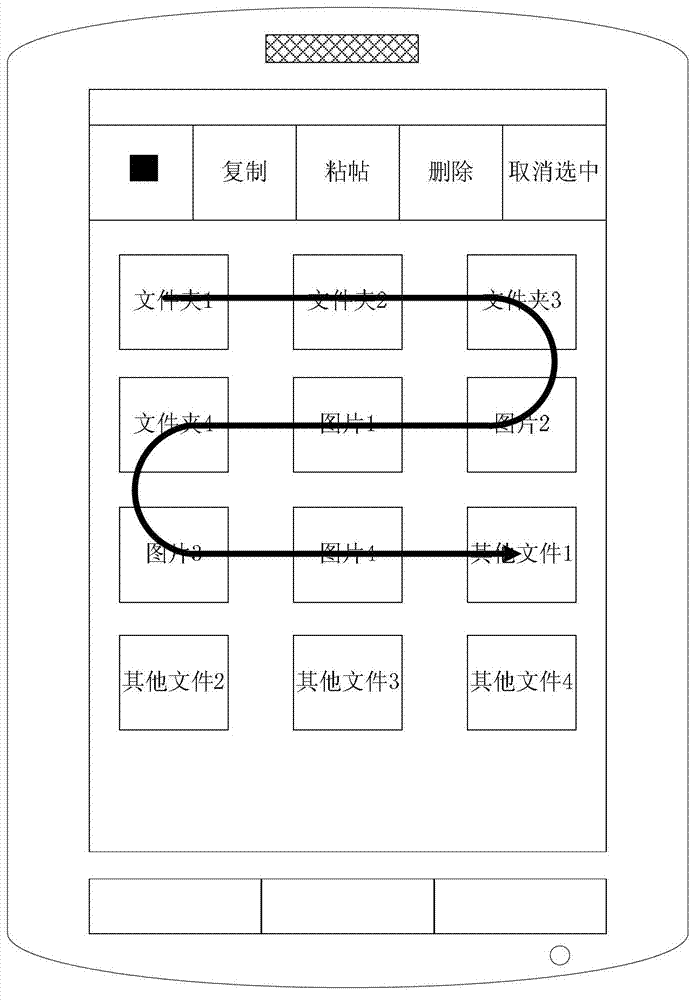 Method for rapidly operating file of intelligent cell phone and intelligent cell phone