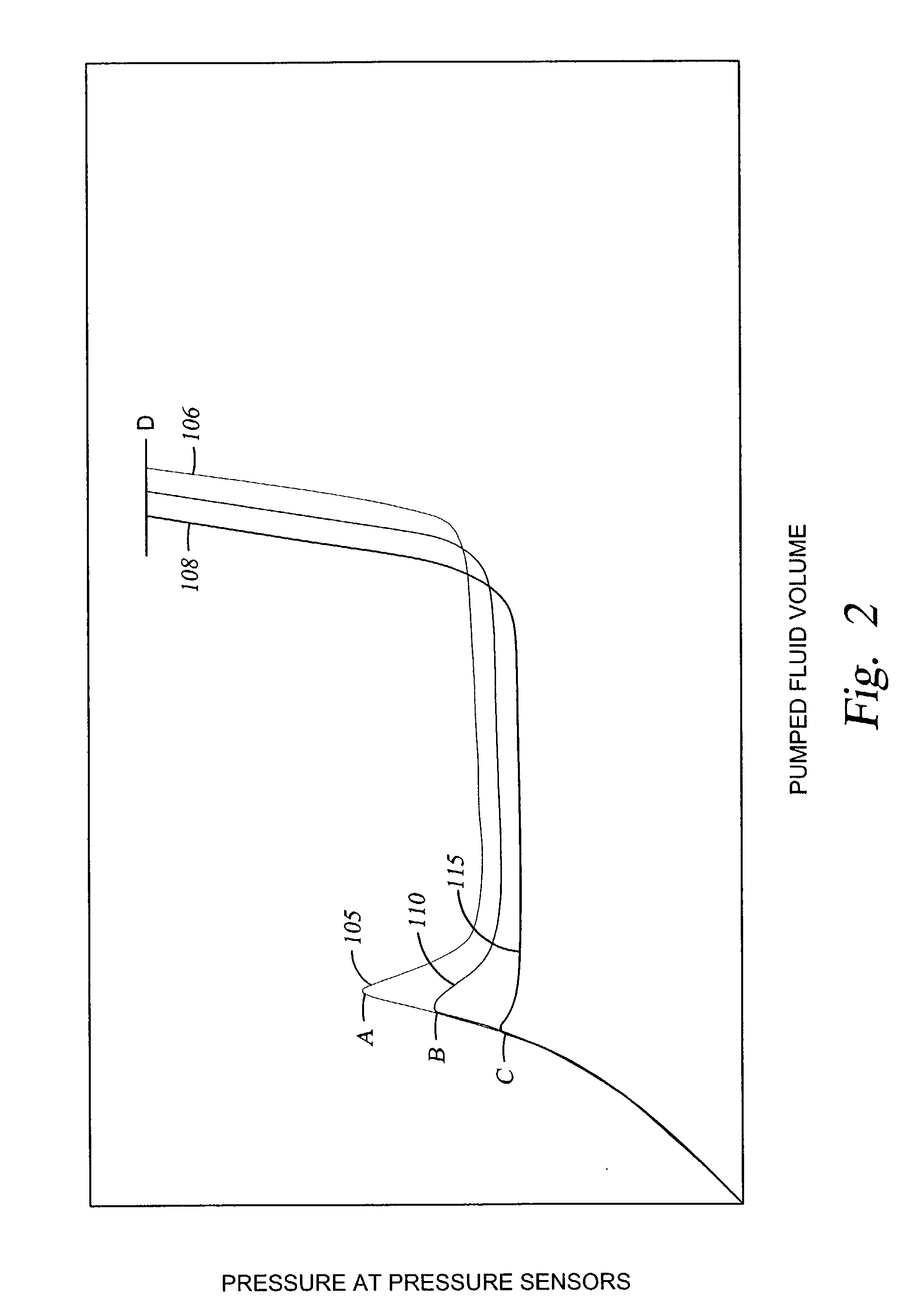 Method and system for controlling a downhole flow control device using derived feedback control