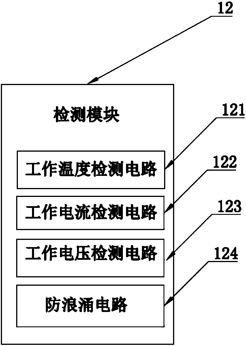 Intelligent power distribution network