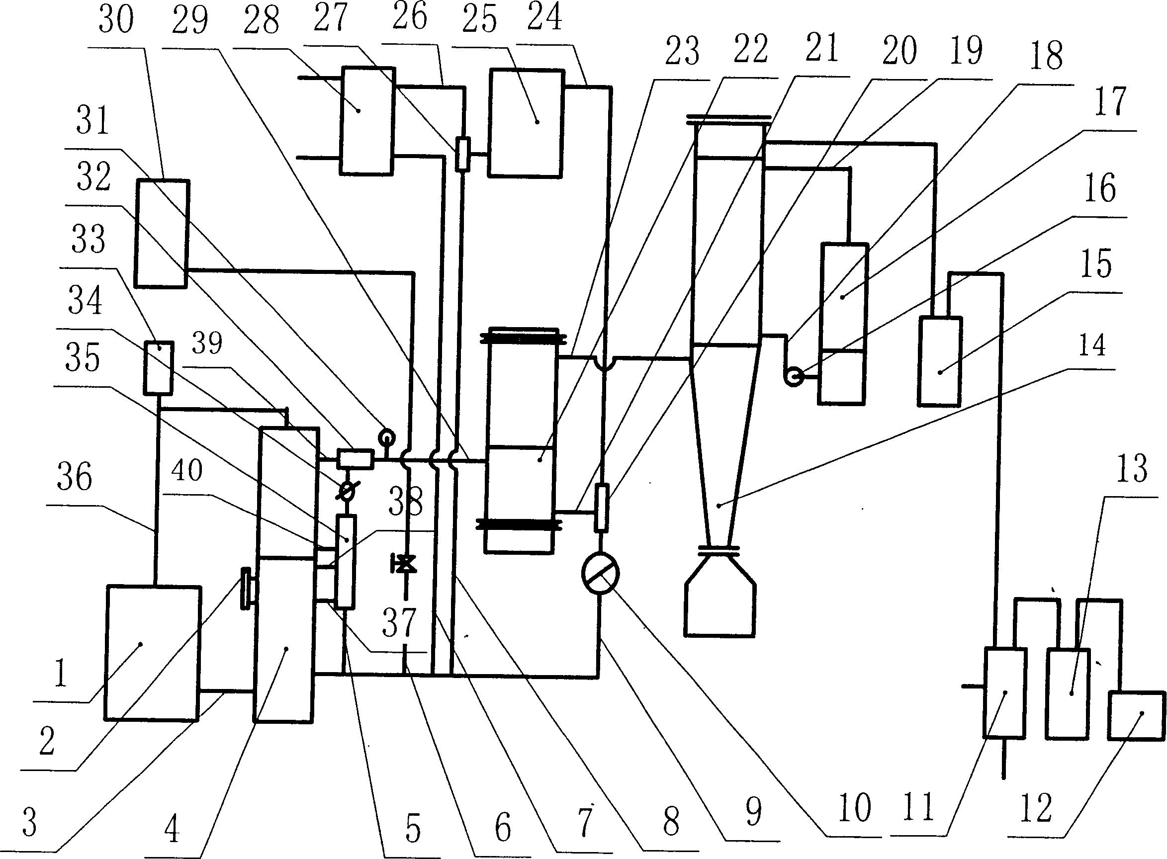 Coupling type heating method for preparing pyrogallic acid