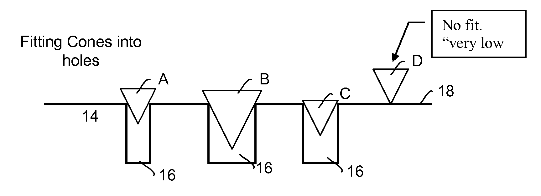 System and method for visual recognition