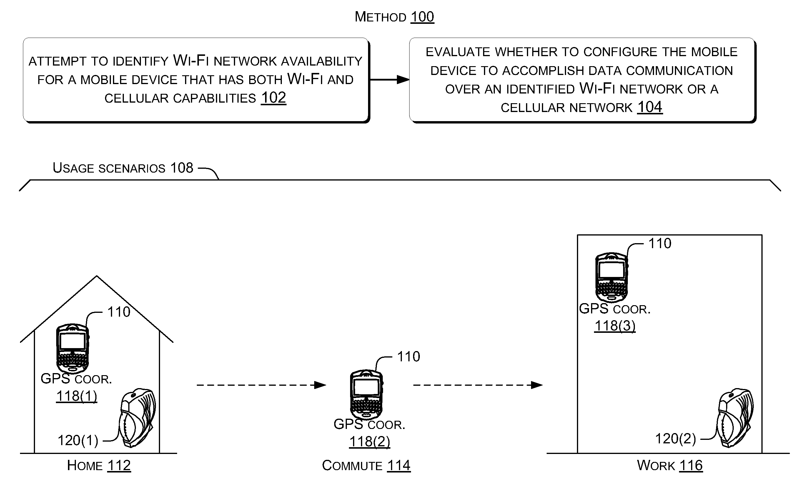 Mobile device network selection