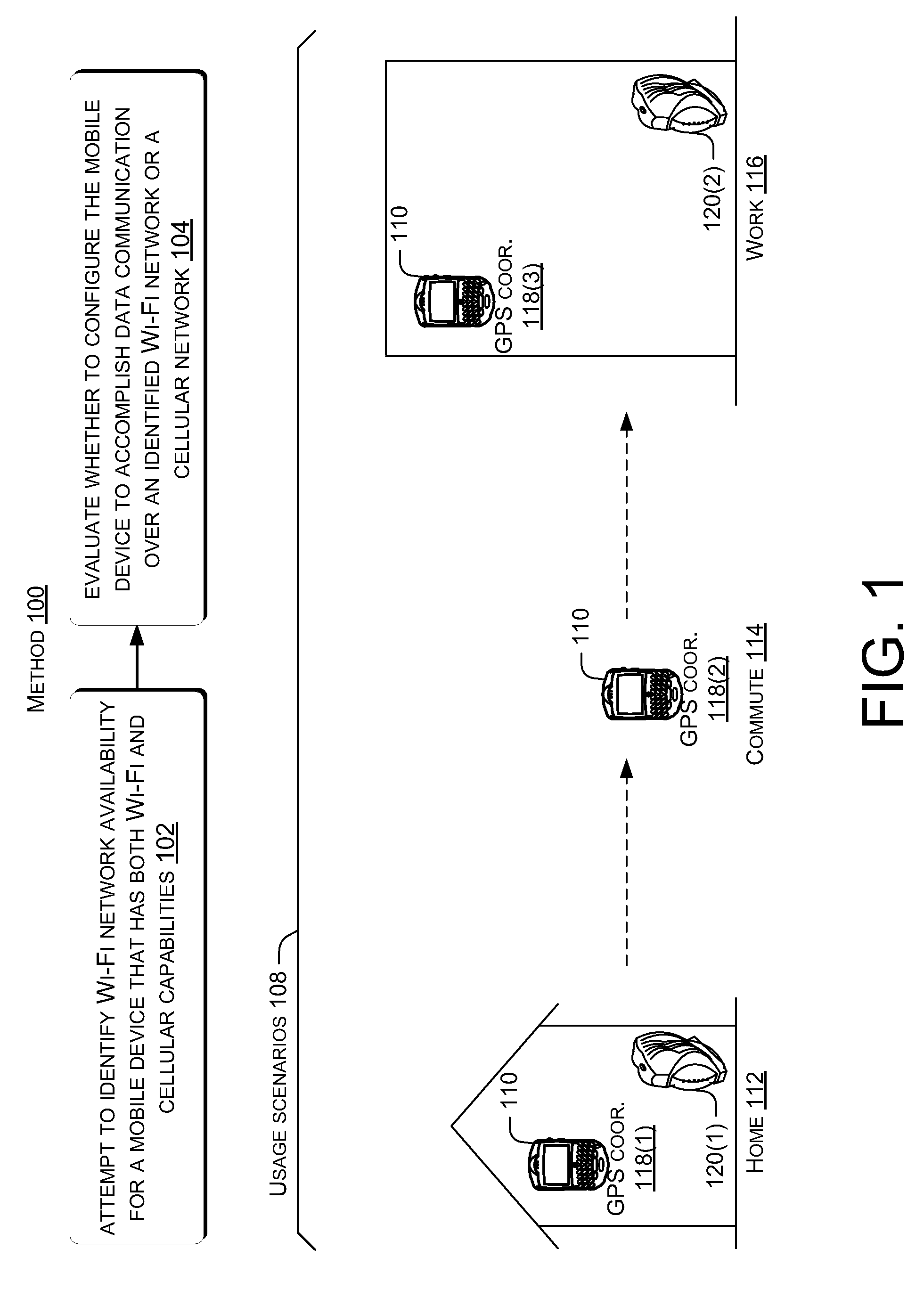 Mobile device network selection