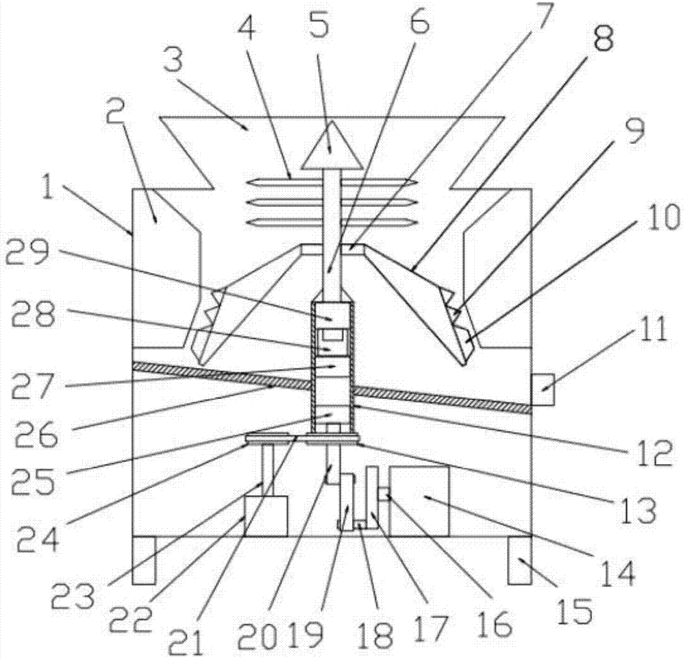 High-efficiency traditional Chinese medicine crushing and grinding device