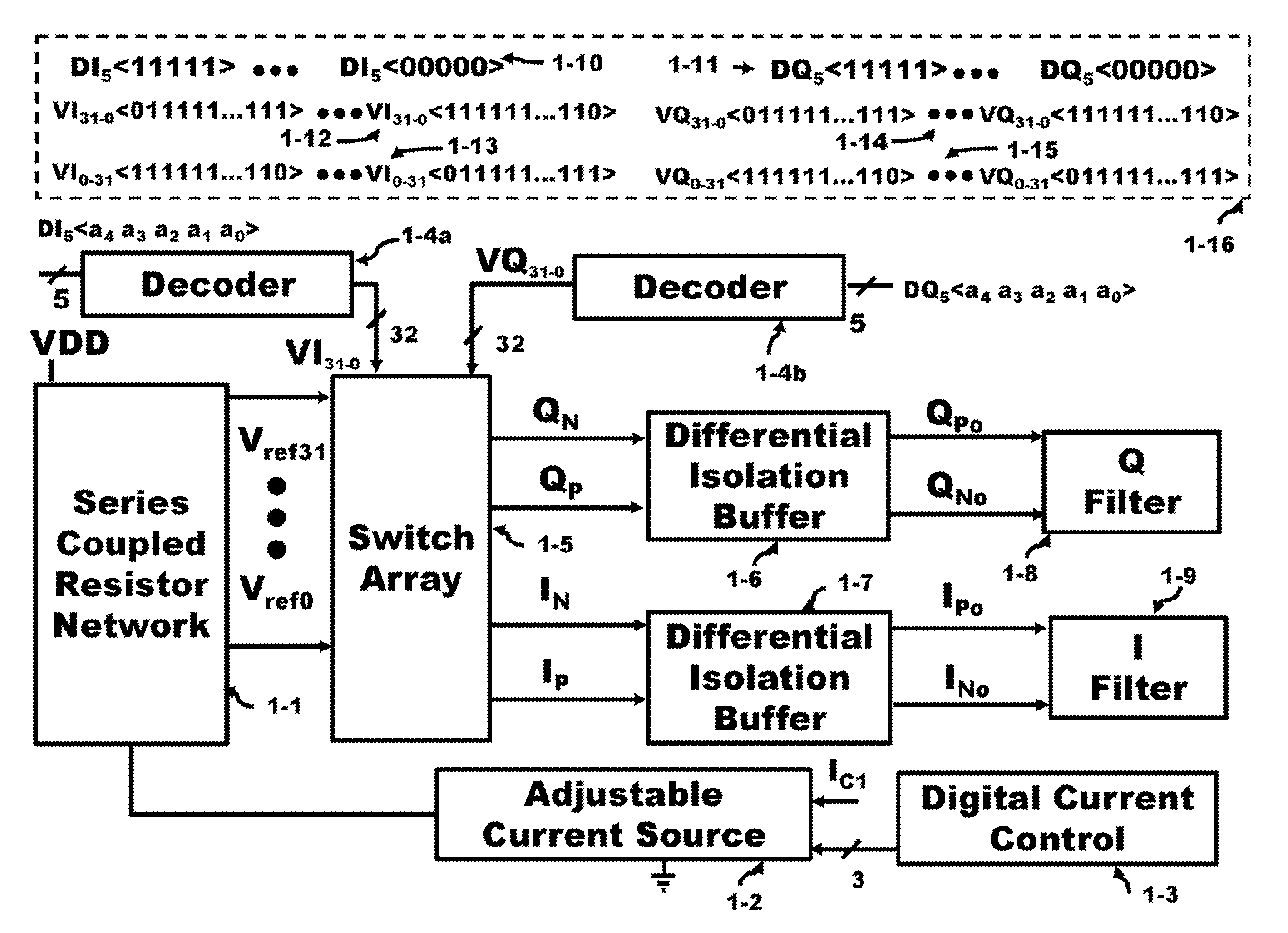 Method and apparatus for improving the performance of a DAC switch array