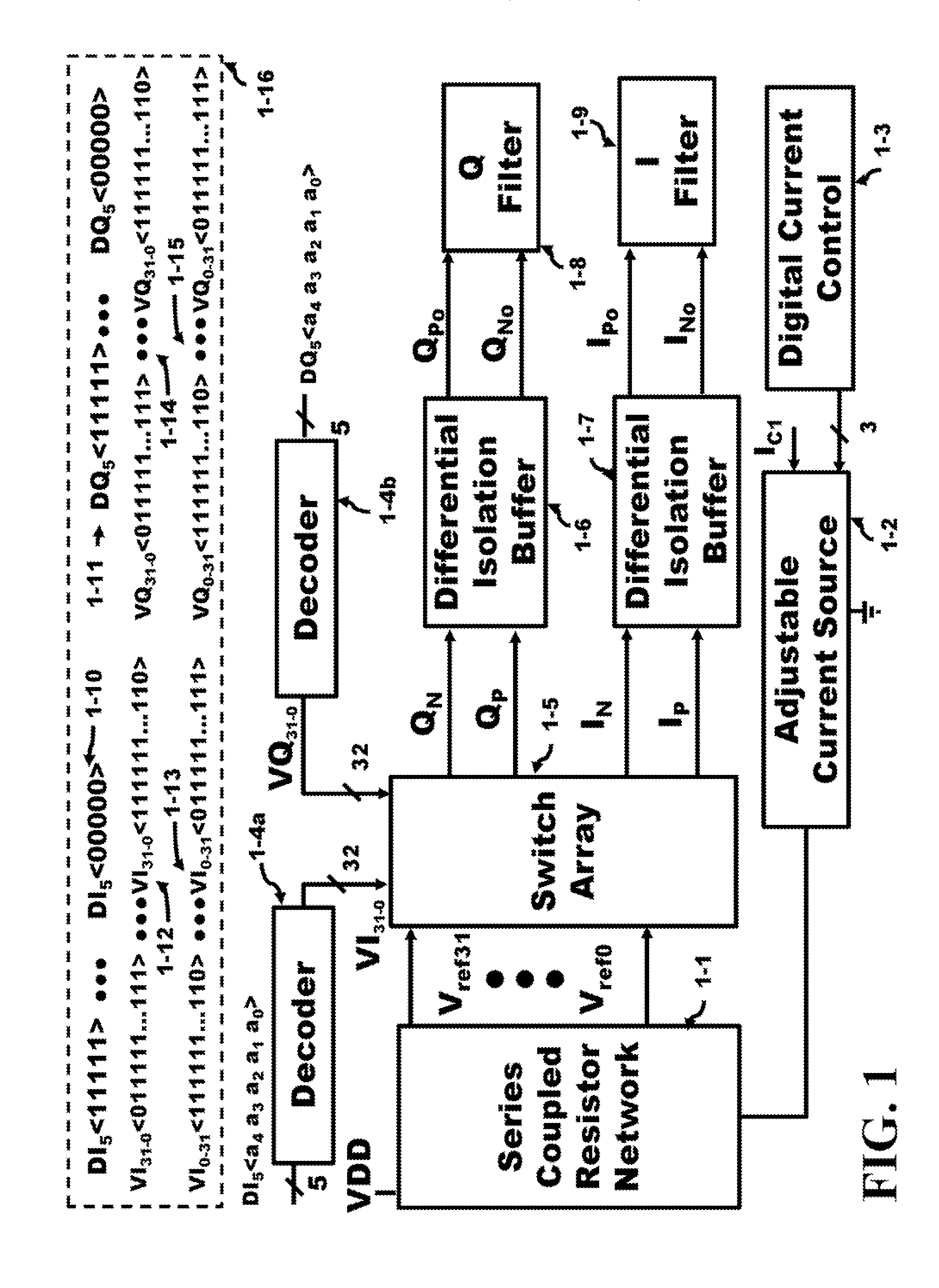 Method and apparatus for improving the performance of a DAC switch array