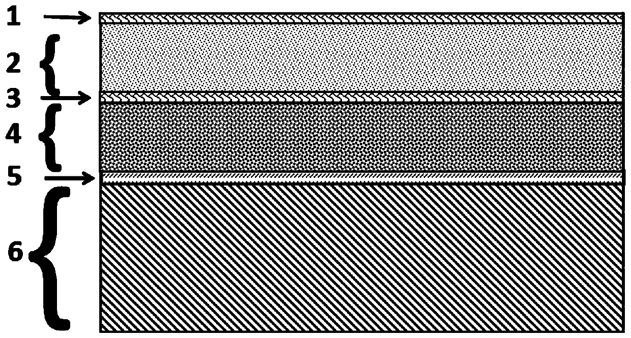 Multilayer composite neutron target and preparation method thereof